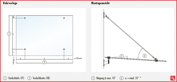 Bohrvorlage und Montageansicht 2 Zugstangen