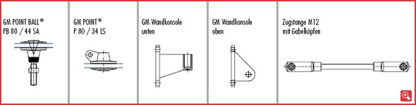 GM OVERHEAD Typ III