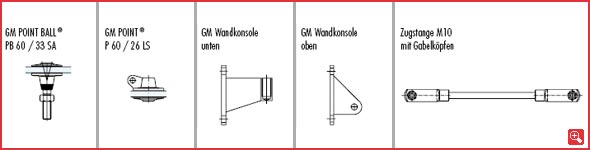 GM OVERHEAD Typ II