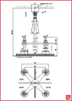 Technischer Aufbau GM SOB